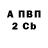 Альфа ПВП Соль Tekra Journal